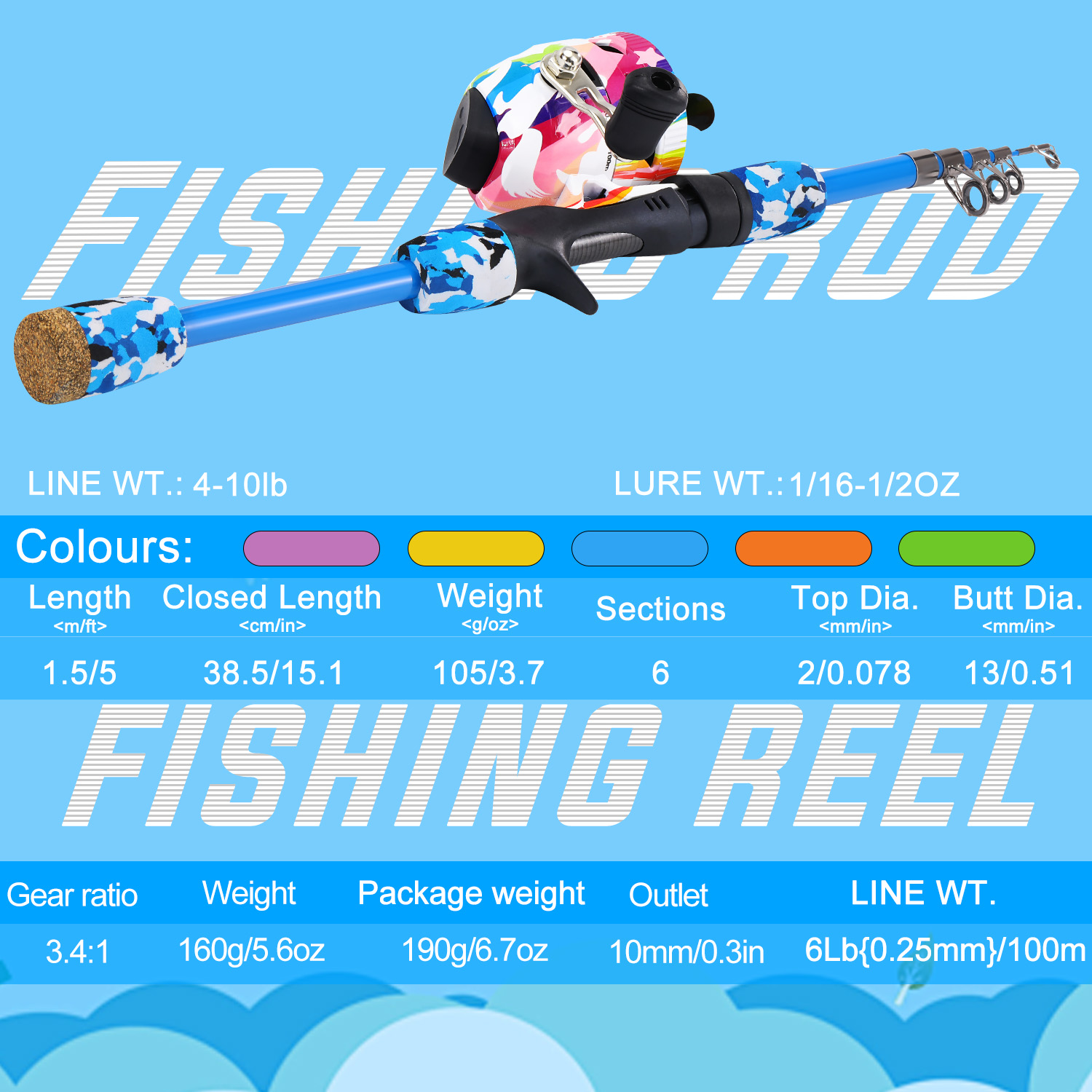 Sougayilang الاطفال الصيد كومب - مراجعة Fishing Line Spooler وسعره
